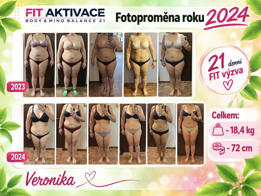Veronika — barevná fotoproměna roku 2024, původní srovnávací snímky